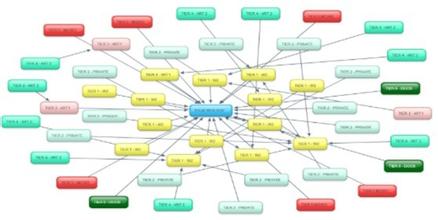 �߿Ƽ��Ĳ�Ѻ��������Ƶ��73.6%�ܷ��߲���ͬ��Ϧ����ʽ�żٰ���...